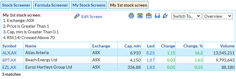 stock screen results page
