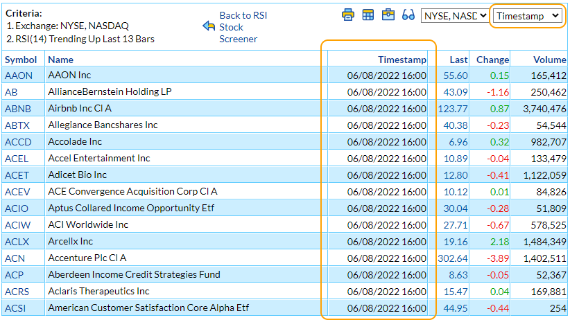 stock screen timestamp view