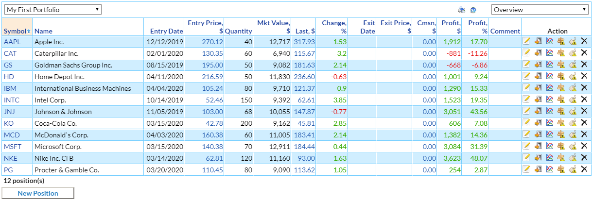 How to use Portfolio Tracker