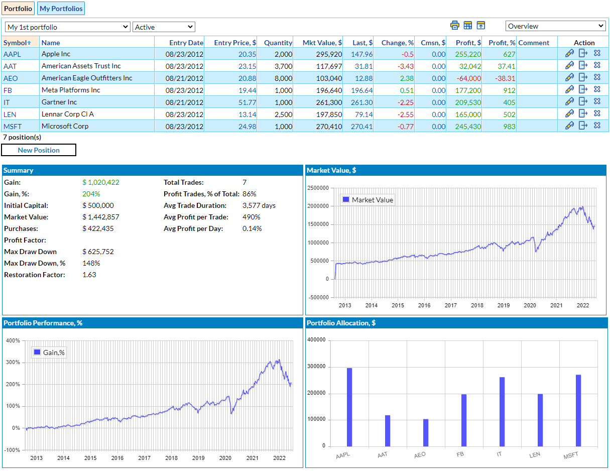 How to use Portfolio Tracker