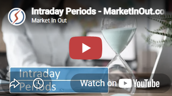 Intraday Periods Tutorial Video