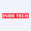 Indo Tech Transformers Ltd logo