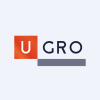 UGRO Capital Ltd logo