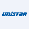 Universal Cables Ltd logo