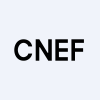 CAI Corp logo