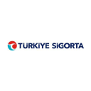 Turkiye Sigorta A.S. logo