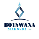 Botswana Minerals plc logo