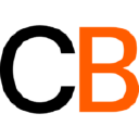 Cizzle Biotechnology Holdings Plc logo