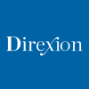 Direxion Daily AMD Bear 1X Etf logo