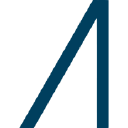 Atlanticus Holdings Corp 7.625 Cum. Pfd Series B logo