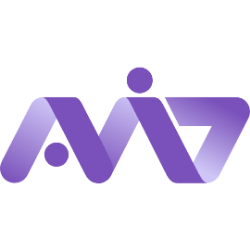 authID Inc logo