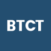 BTC Digital Ltd logo