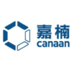 Canaan Inc ADR logo