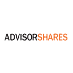 AdvisorShares Dorsey Wright Short Etf logo