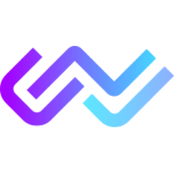 EZGO Technologies Ltd logo