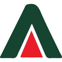 Farmmi Inc Cl A logo
