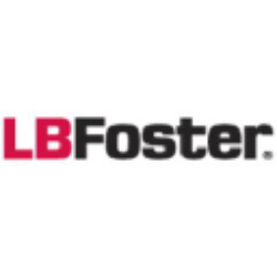 L.B. Foster Co logo