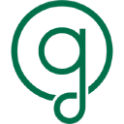Greenlane Holdings Inc logo