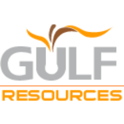 Gulf Resources Inc logo