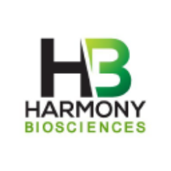 Harmony Biosciences Holdings Inc logo