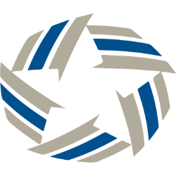 Investar Holding Corp logo