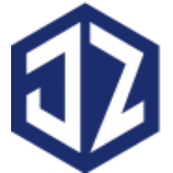 Jianzhi Education Technology Group Co Ltd ADR logo