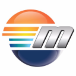 Malibu Boats Inc Cl A logo