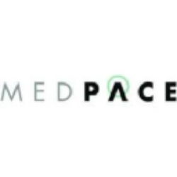 Medpace Holdings Inc logo