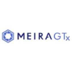 MeiraGTx Holdings Plc logo