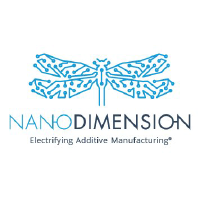 Nano Dimension Ltd ADR logo