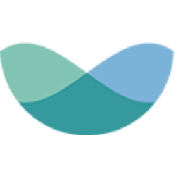 Nuwellis Inc logo