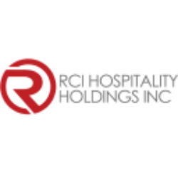 RCI Hospitality Holdings Inc logo