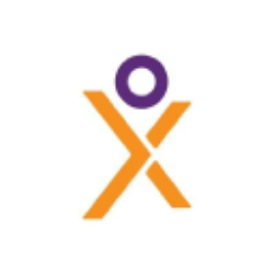SCYNEXIS Inc logo