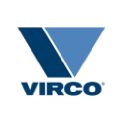 Virco Manufacturing Corp logo