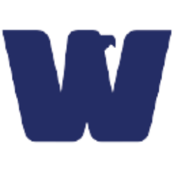 West Bancorp Inc logo