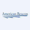 American Beacon AHL Trend Etf logo