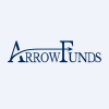 Arrow Reserve Capital Management Etf logo