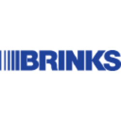 Brink`s Co logo