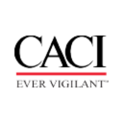 CACI International Inc Cl A logo