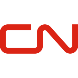 Canadian National Railway Co logo