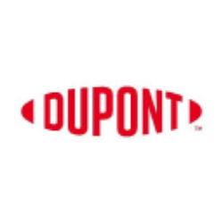 DuPont de Nemours Inc logo