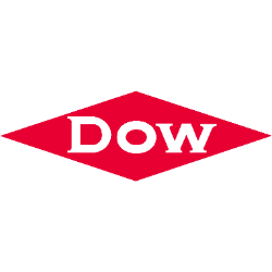 Dow Inc logo