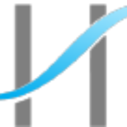 Leverage Shares 2X Long FIX Daily Etf logo