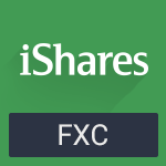 Invesco CurrencyShares Canadian Dollar Trust logo