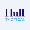 Hull Tactical US Etf logo