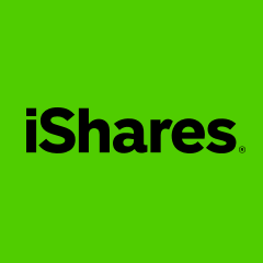 iShares U.S. Real Estate Etf logo