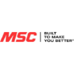 MSC Industrial Direct Co logo