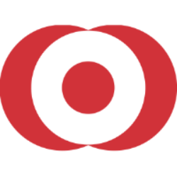 Mitsubishi UFJ Financial Group Inc ADR logo
