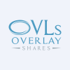 Overlay Shares Hedged Large Cap Equity Etf logo