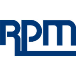 RPM International Inc logo